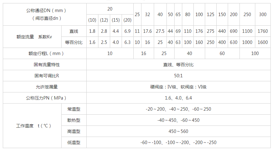 1650524358178783.png image.png