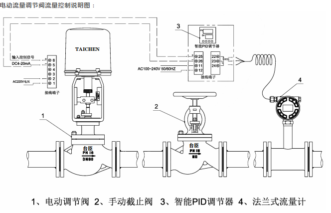 電動流量調(diào)節(jié)閥接線圖 電動流量調(diào)節(jié)閥接線圖