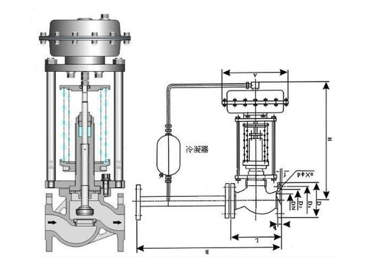 自力式蒸汽調節(jié)閥安裝結構圖 自力式蒸汽調節(jié)閥安裝結構圖